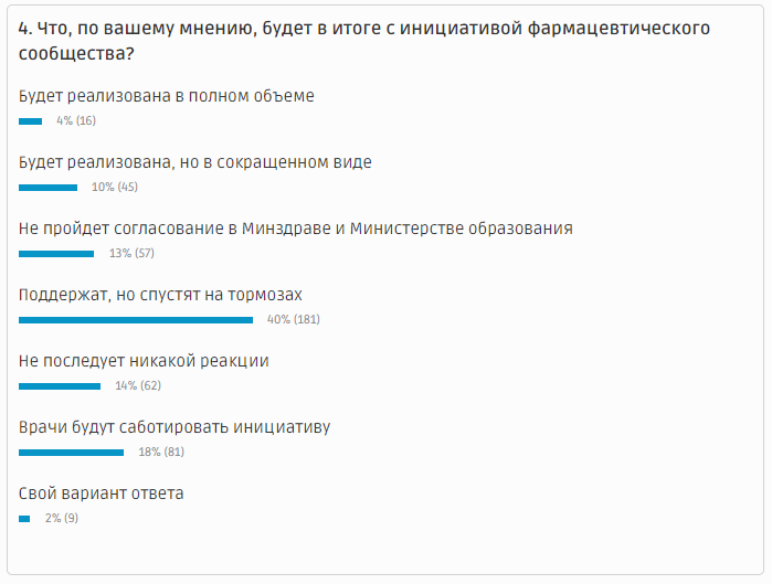 Рис4.png Рис4.png