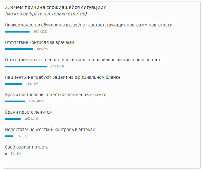 Рис3.png Рис3.png