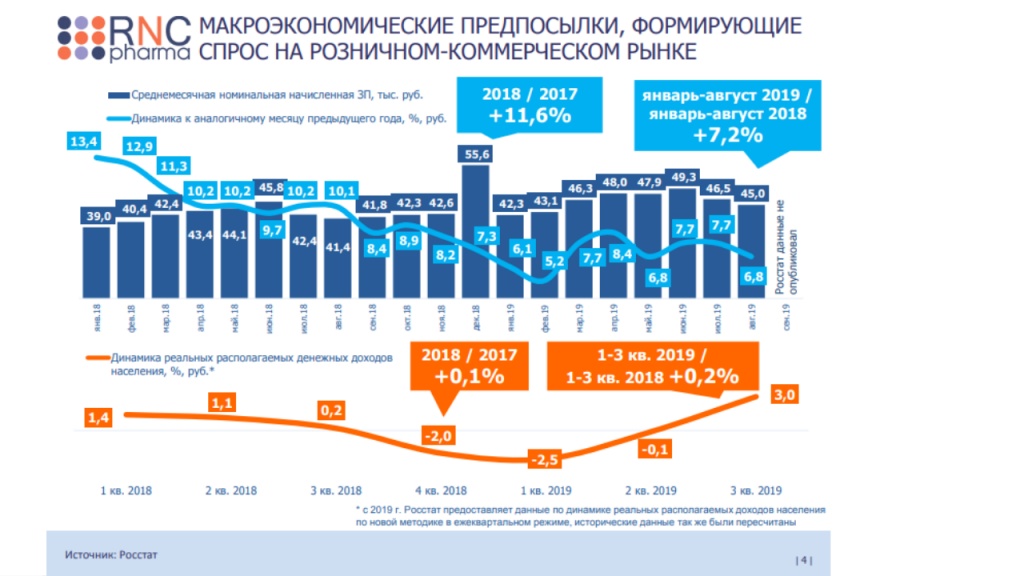 1280 720 Картинки статей блога Фармапак (8).jpg